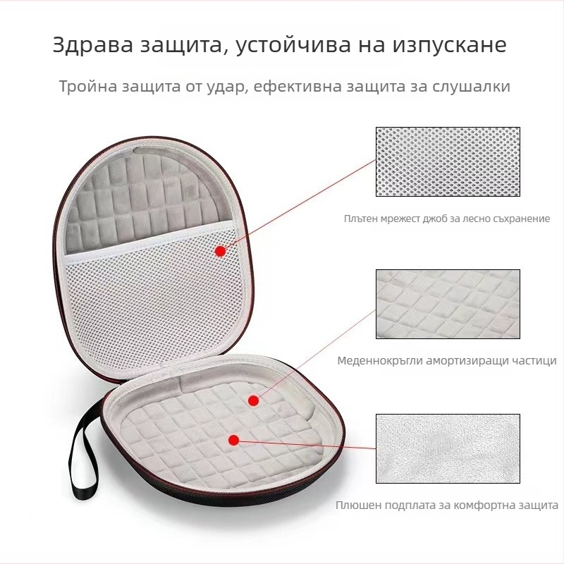 Dingzhen EVA калъф за AKG безжични Bluetooth слушалки над ухото – модел 002