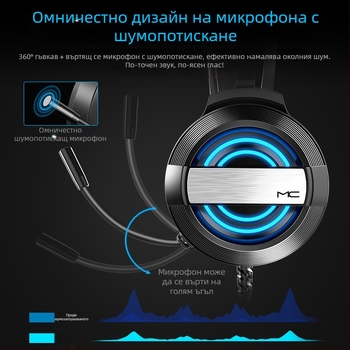 Гейминг слушалки със микрофон, 50 мм драйвери, 20–20 kHz, 21 Ω, 2,2 м плетен кабел, 3,5 мм жак