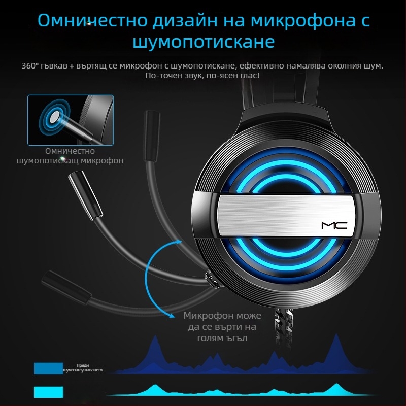 Гейминг слушалки със микрофон, 50 мм драйвери, 20–20 kHz, 21 Ω, 2,2 м плетен кабел, 3,5 мм жак