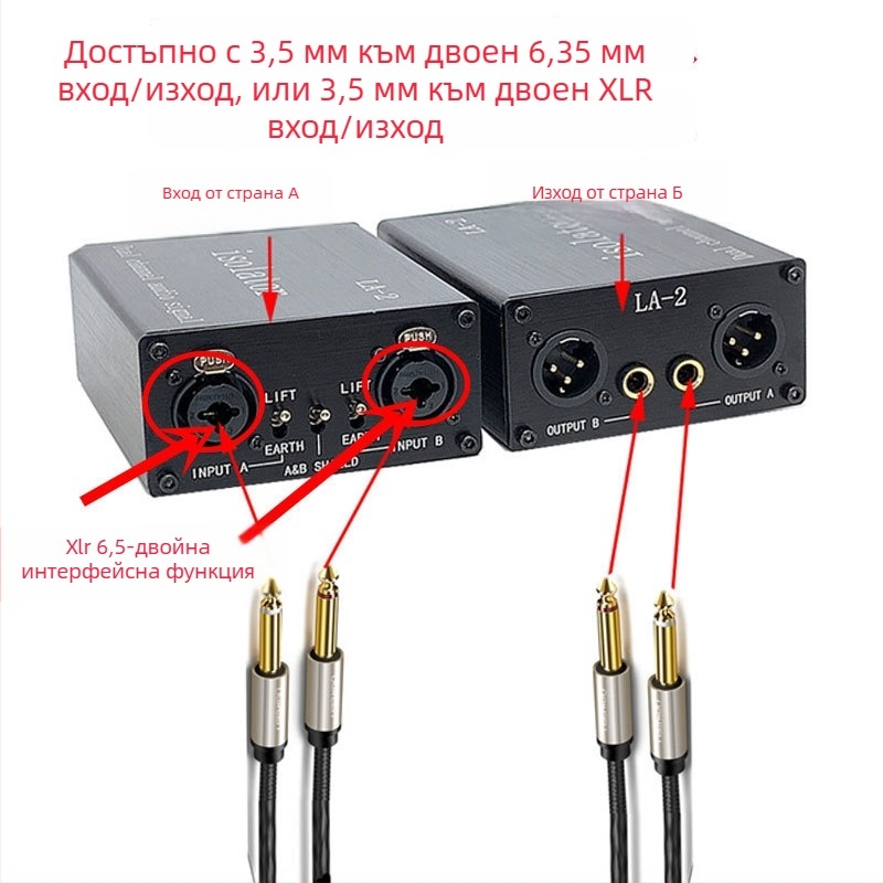 PXSW PX-GD-02 6,5 мм аудио изолатор, медно ядро, едноканален дизайн, едночипова конструкция, дължина на линията 0.16