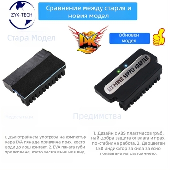 ATX 24‑пинов адаптер карта със корпус – медно ядро, OEM опции