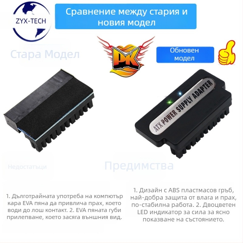 ATX 24‑пинов адаптер карта със корпус – медно ядро, OEM опции