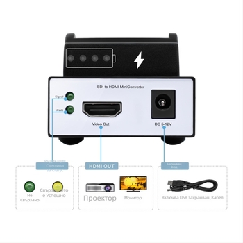 SDI видеоконвертор със HDMI изход, 1080p60, поддръжка на loop-out, USB интерфейс, FPGA (Lattice) модел UCT100B