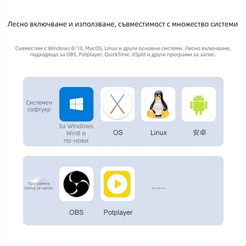 USB-C карта за прихващане с HDMI вход, USB 3.0, Windows съвместим, изход 1080p30