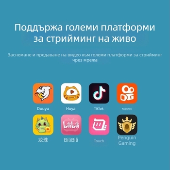 HDMI към USB карта за видеозаснемане – 1080p резолюция, USB интерфейс, съвместим с всички операционни системи, OEM на разположение, 1 година гаранция