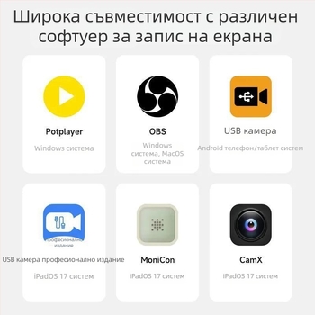 Карта за видеозаснемане 4K с USB стрийминг и loop-out, съвместима с PS5, Nintendo Switch и камери, Windows