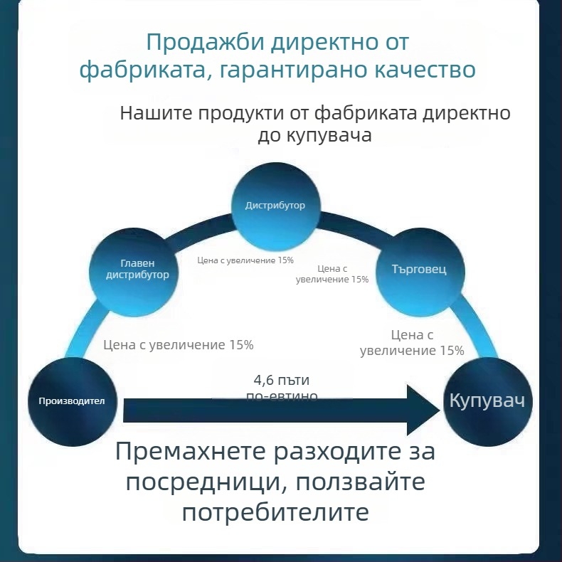 Умна камера за наблюдение 1080p, обектив 3.6 мм, обхват 10–30 м, управление чрез мобилно приложение, вътрешна употреба