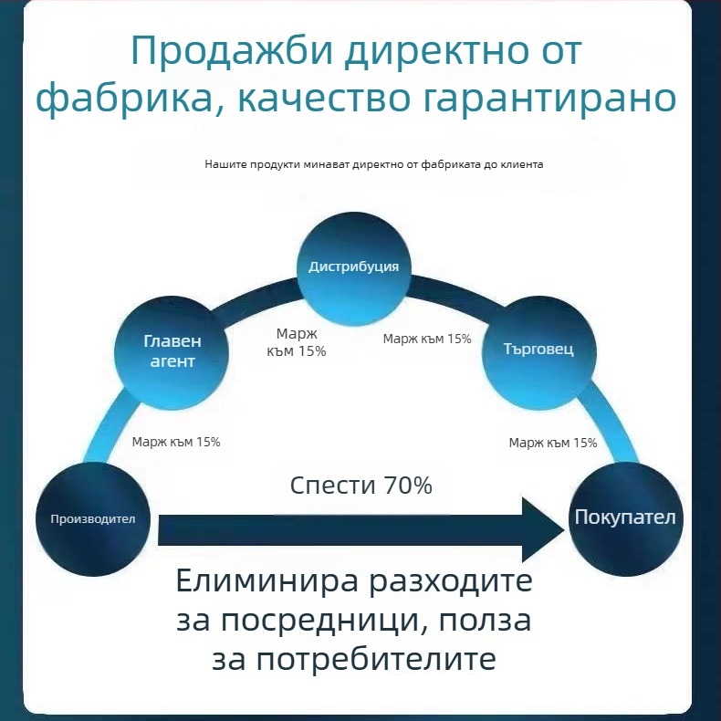 Смарт камера A9, 1080p, обектив 3.6 мм, дистанция 10–30 м, управление чрез мобилно приложение, за вътрешна употреба