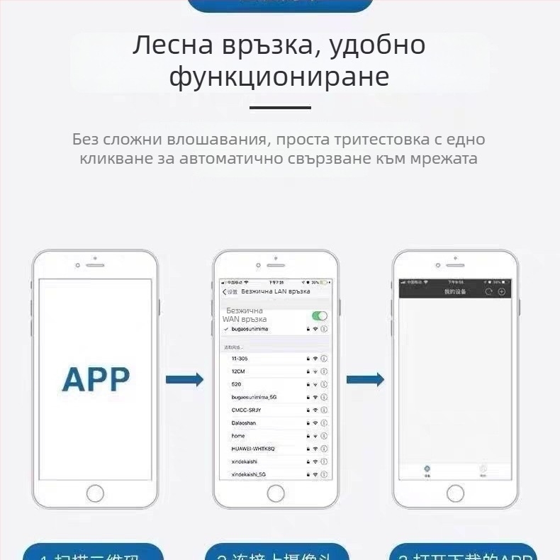 Смарт камера A9, 1080p, обектив 3.6 мм, дистанция 10–30 м, управление чрез мобилно приложение, за вътрешна употреба
