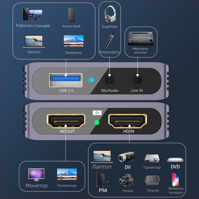 Видео карта за улов HC-V9 от YUCUN — USB 3.0, 2560x1440, HDMI, съвместима с всички ОС