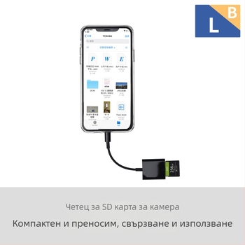 OTG четец за SD карти за iPhone и iPad с Lightning конектор, SD/SDHC поддръжка, съвместим с iOS