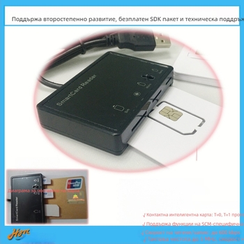 MCR3516 Устройство за писане и четене на USIM карта USB | ISO7816 контактна карта, 4 MHz, скорост на четене до 420 kbps, поддръжка за SIM карти Nano-SIM и Micro-SIM