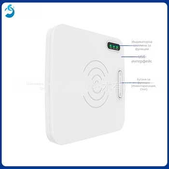 UHF RFID настолен четец/писател CK-D1L, разстояние на засичане 30, 840–960 MHz