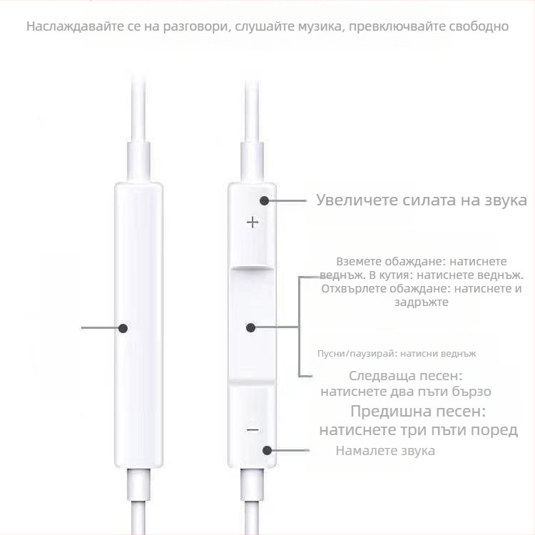 In-ear слушалки, жични, с драйвер на движуща се намотка, чувствителност 120 dB, кабел 1 cm