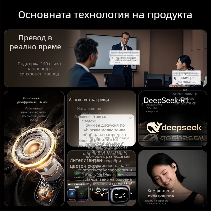 AI интелигентна Bluetooth слушалка за едновременно превод със ушен държач, запис и транскрипция, Android/iOS, Bluetooth 5.4, 400mAh, 45g, управление с докосване и бутон, модел 2025