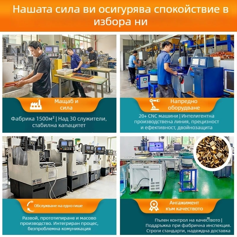 Корпус за камера от алуминиева сплав, Yongtaichang, модел 20251113, OEM наличен
