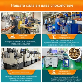 Калъф за зарядно от алуминиева сплав – OEM персонализация, упълномощена частна марка, интелигентно многофункционално бързо зареждане