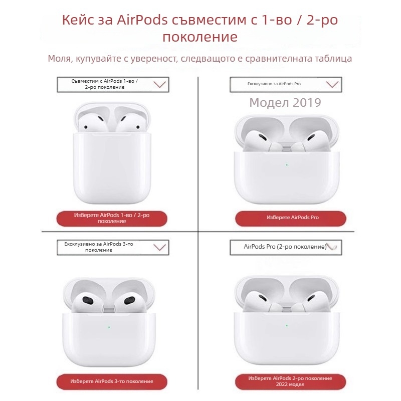 Защитен калъф за AirPods Pro 3 и AirPods 4 – TPU, инжекционно формоване, мультяшен стил, персонализиран дизайн