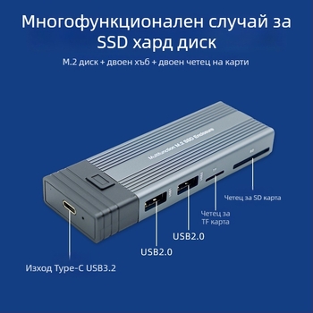 M.2 SSD кутия за мобилен диск с мултифункционален USB-C 3.2 хъб, PCIe NVMe/SATA поддръжка, алуминиев корпус, поддръжка за два диска