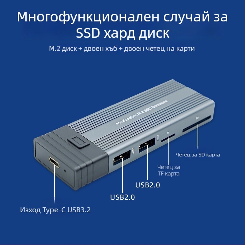 M.2 SSD кутия за мобилен диск с мултифункционален USB-C 3.2 хъб, PCIe NVMe/SATA поддръжка, алуминиев корпус, поддръжка за два диска