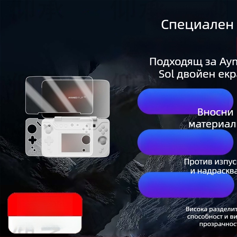 Протектор за екран за Ayn Thor двуекранна преносима конзола | Liquid nano филм | HD качество | предна мембрана