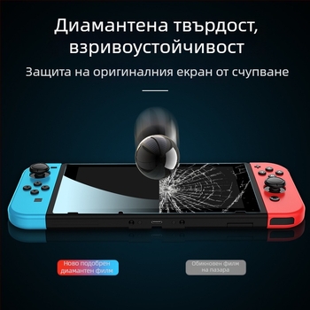Nintendo Switch 2 и Switch Lite Закалено стъкло за екран, пълно покритие с голям заоблен ръб, 9H твърдост, 0.33 мм дебелина