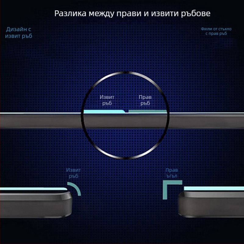 Протектор за екран от закалено стъкло за Lenovo Legion Go S, HD, анти‑синя светлина, с извит ръб