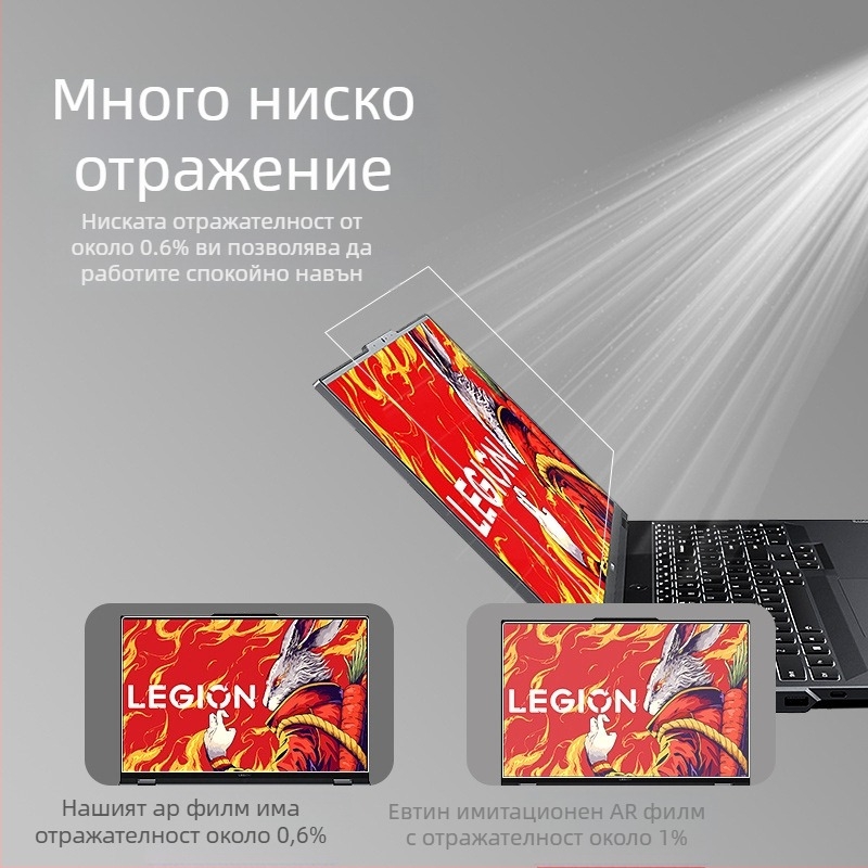 Lenovo Legion Y9000P/Y7000P AR протектор за екран — трислойна PET, AR антиотразително покритие, 96% пропускливост на светлината, антиотпечатък, покритие
