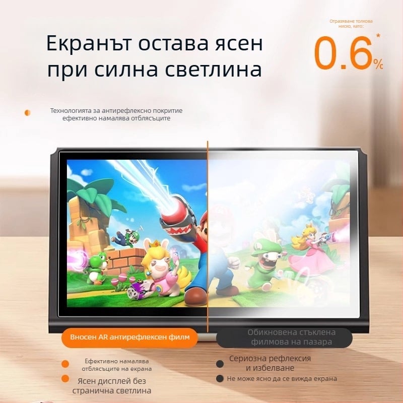 Nintendo Switch AR антиотразителен протектор за екран, 0,17 мм, 95% прозрачност, антиотпечатък
