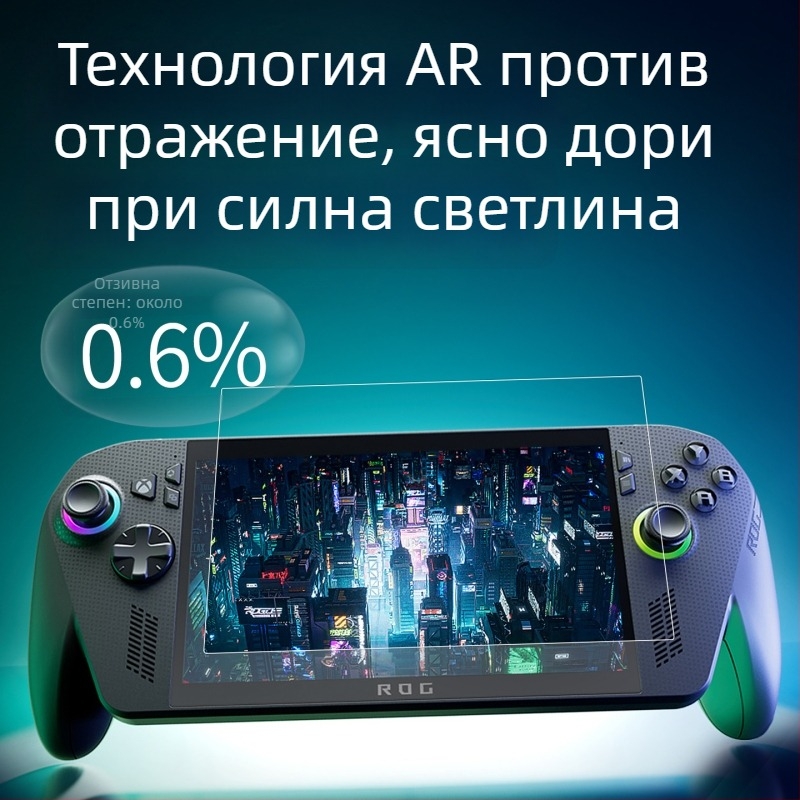 AR антирефлексно покритие за Rog Xbox Ally X, 95% прозрачност, дебелина на филма 0.17 мм, оригинален AR филм, за Rog Xbox Ally X