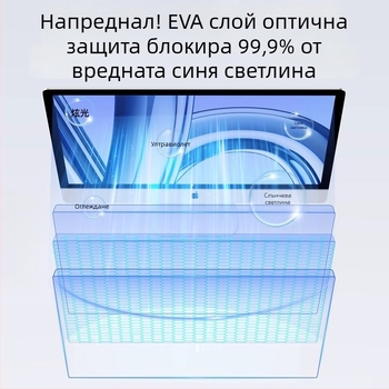 Защитно фолио за монитор против синя светлина с висока яснота за настолен компютър – германски вносни материали – OEM обработка – 500 g – акрилна антиотразителна платка
