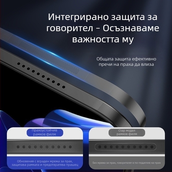 Прахоустойчива защита за рамката на Apple iPad Pro 2024 – NPK обикновена мембрана, защита на страничния говорител