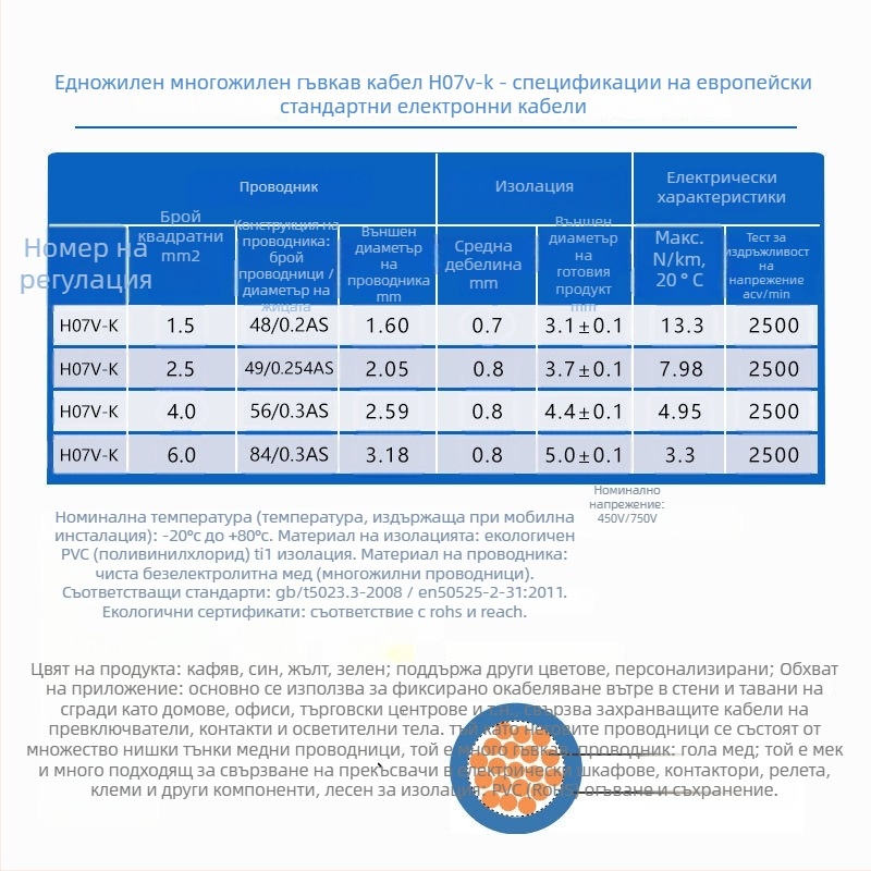 H07V-K кабел с чисто медно ядро, гъвкав едножилен проводник, VDE сертифициран за вътрешна електроинсталация