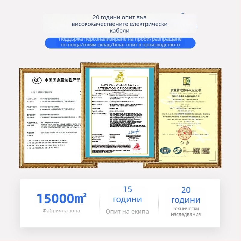 UL2651 28 AWG Кабелен хъб за 8P/10P/12P конектори