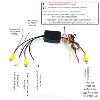 360° панорамна автомобилна камера протоколна кутия с двойна или четириканална конверсия на видеото, превключване на слепи зони, 12V захранване, AV видеосигнал, регулируем ABS корпус