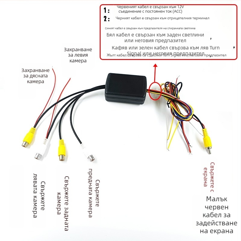 360° панорамна автомобилна камера протоколна кутия с двойна или четириканална конверсия на видеото, превключване на слепи зони, 12V захранване, AV видеосигнал, регулируем ABS корпус