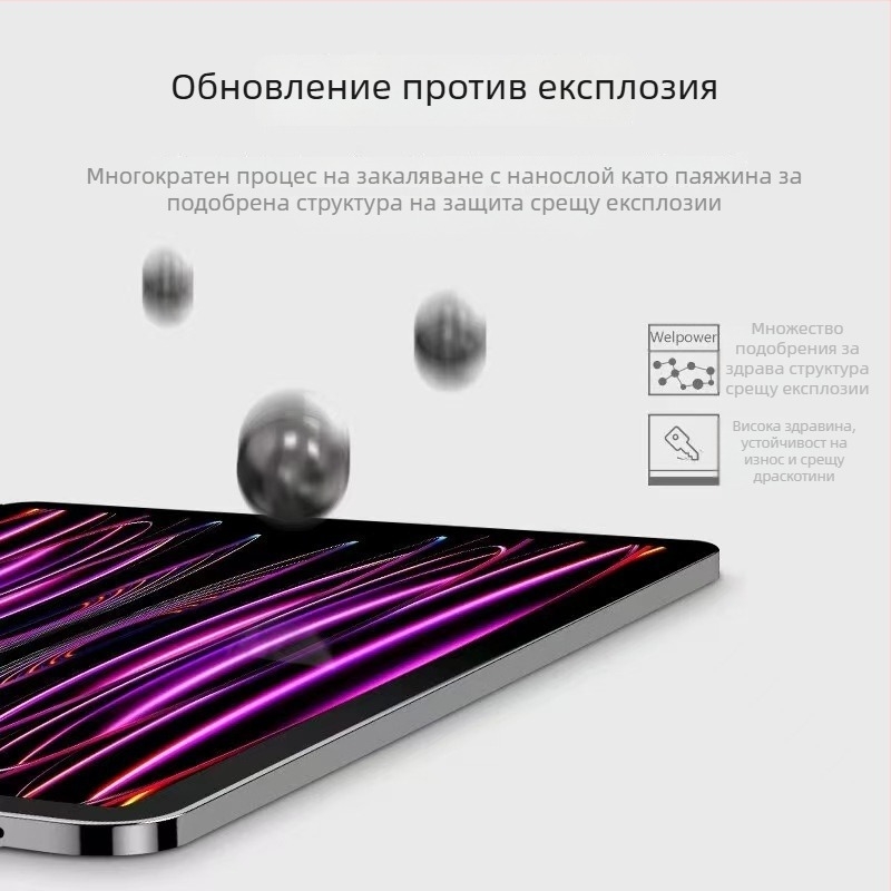 YMWL Предно закалено стъкло за iPad — прав ръб, HD яснота, антиотпечатък, удароустойчиво, пълно покритие на екрана
