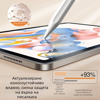 Закален стъклен протектор за iPad - предна мембрана, матирана повърхност, антиотпечатъци, пълен екран