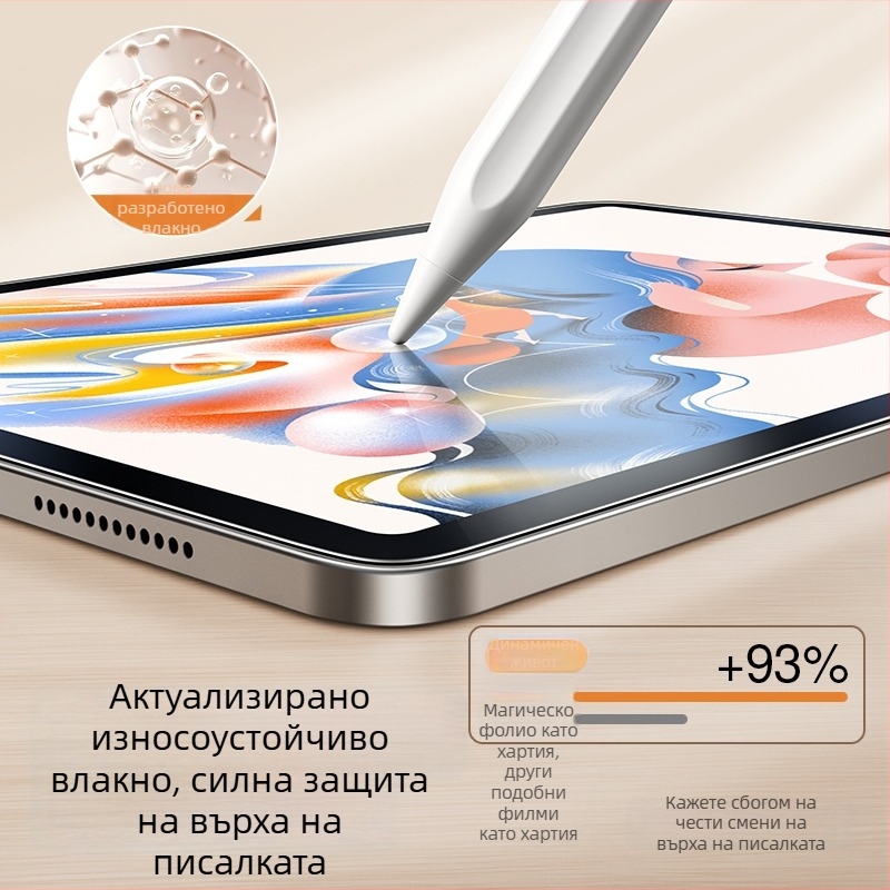 Закален стъклен протектор за iPad - предна мембрана, матирана повърхност, антиотпечатъци, пълен екран