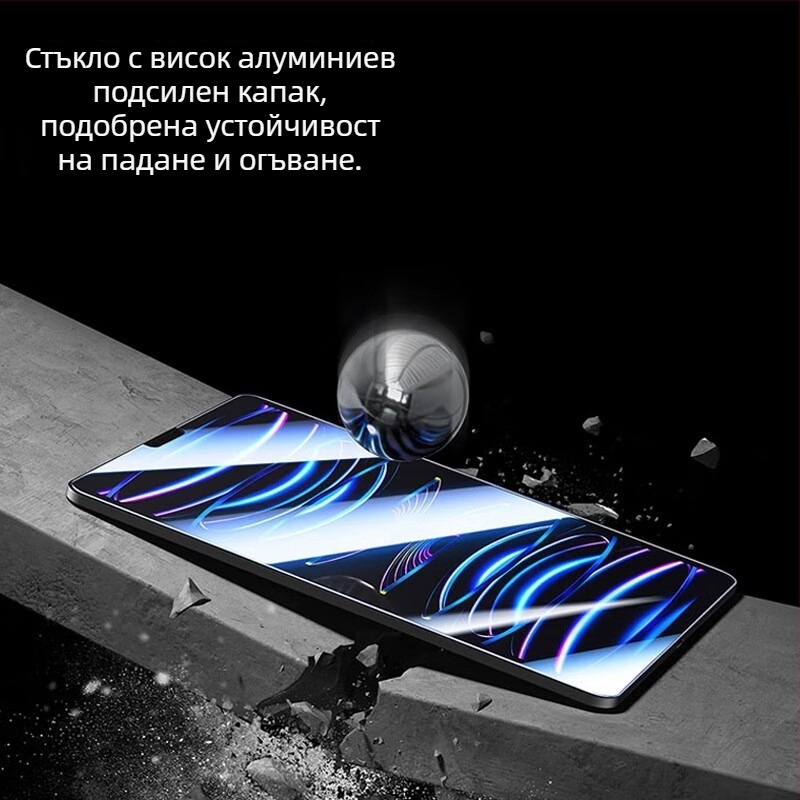 iPad предно закалено стъкло за екран, с HD яснота, удароустойчиво, прахоустойчиво, анти отпечатъци, пълно покритие