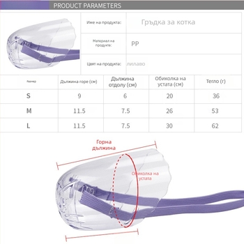 Hartley котешки намордник – пластмаса, анти-лаене и предотвратяване на ухапвания