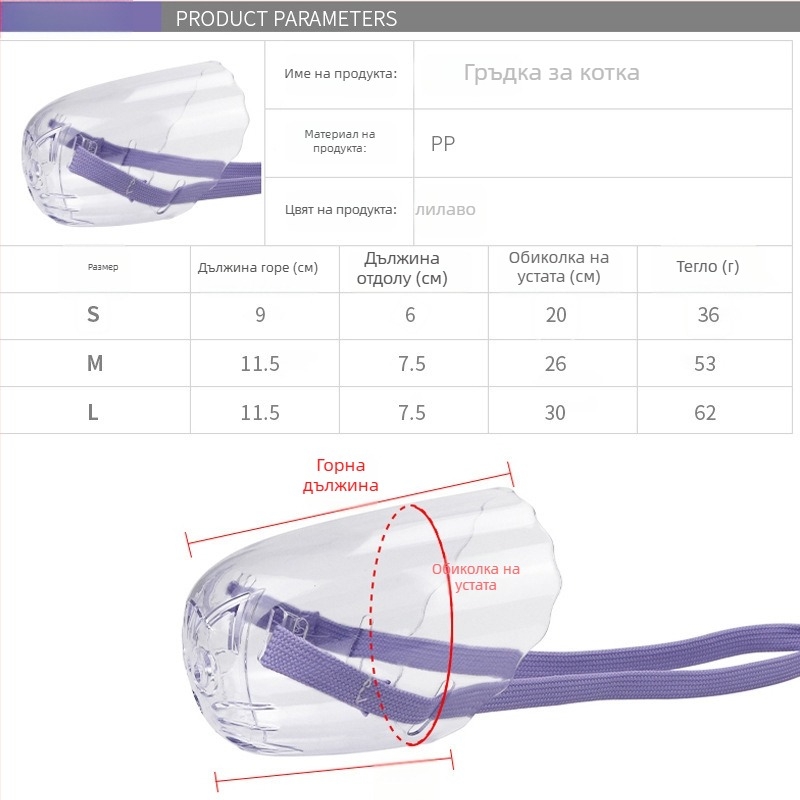 Hartley котешки намордник – пластмаса, анти-лаене и предотвратяване на ухапвания