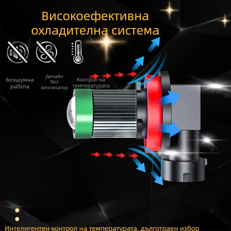 LED предни мъгла фарове за автомобил H11 със леща – висока яркост, IP68, 9–36V, 2000–3500 lm, 50 000 ч, модел T5
