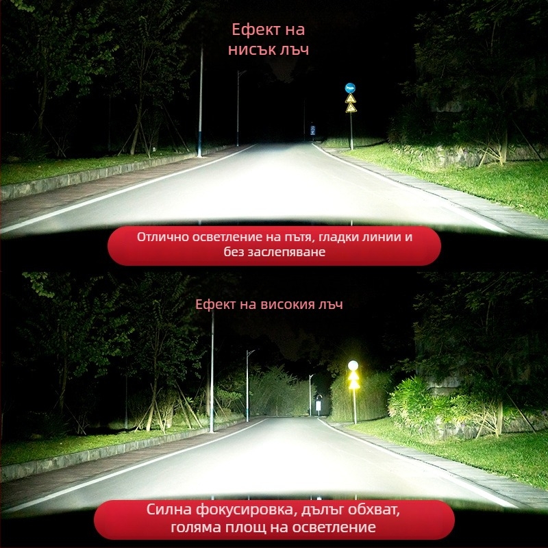 Kaiguangdi LED предни фарове за автомобил EC серия 180/200/220, 12V