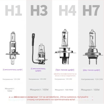 Автомобилни халогенни фарове H1/H3/H4/H7, 50-100W, 12V, кварцово стъкло и метал