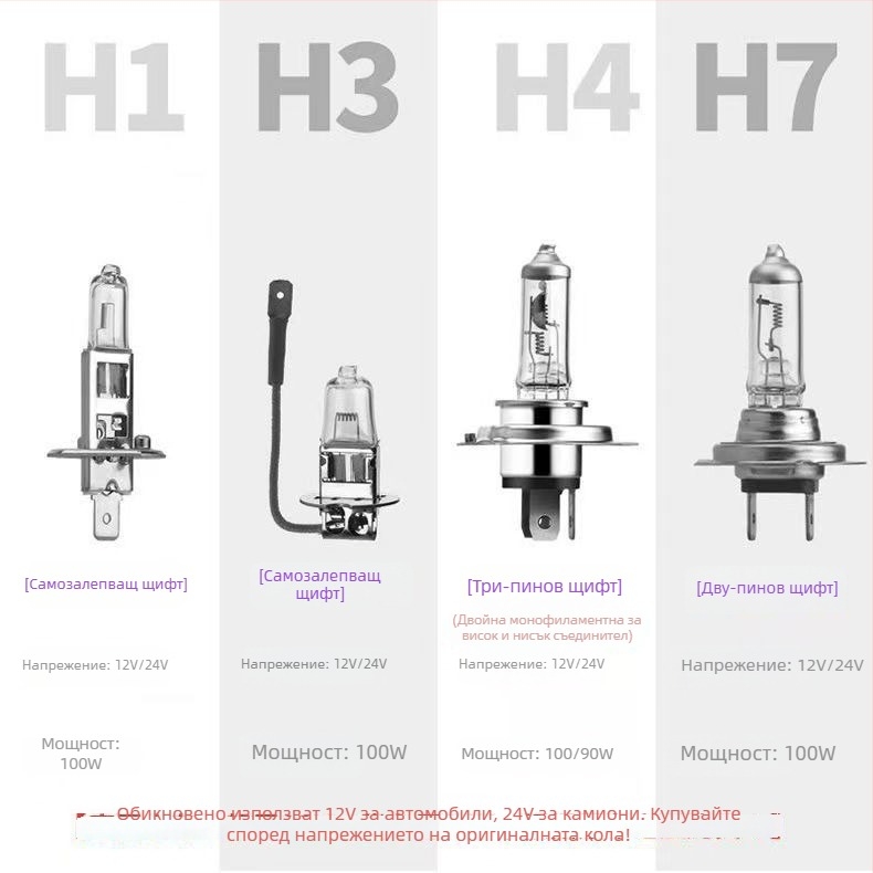 Автомобилни халогенни фарове H1/H3/H4/H7, 50-100W, 12V, кварцово стъкло и метал