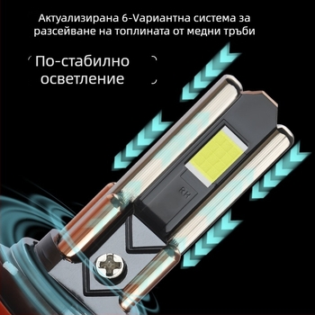 LED автомобилен фар с шест медни тръби – висока мощност, 12V, 120W, 12000 lm, IP68, съвместим с H1/H11/H4/H7/H3/9005/9006/9012