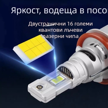 LED H7 предна светлина – високо мощна интегрирана 1:1 замяна с вентилатор, 50W/пара, 12V, IP67, ≈30 000 ч.