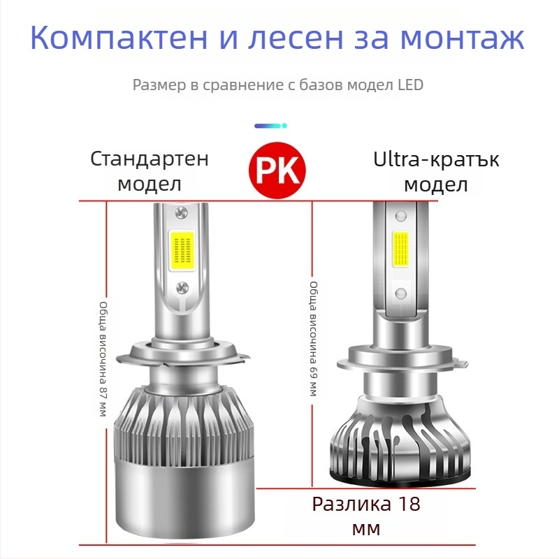 HB-TM-03 LED автомобилни фарове – 24W, 12V, IP68, 8000 лм