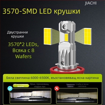 H1 LED фар за автомобил - директна инсталация, 16W, 12V, 3600lm/пара